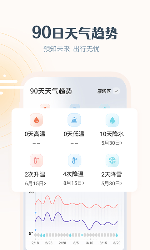 APP截图-卓易市场